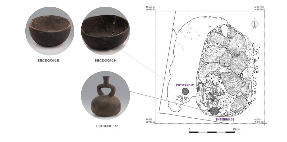 entierros cupisnique